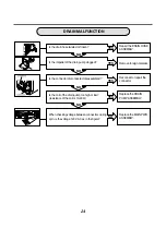 Preview for 25 page of LG WM1812CW Service Manual