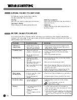 Preview for 30 page of LG WM2020C Series User'S Manual & Installation Instructions