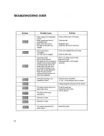 Preview for 22 page of LG WM2077CW Owner'S Manual