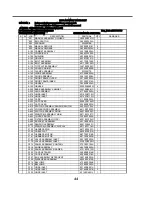 Preview for 45 page of LG WM2077CW Service Manual