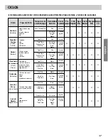 Preview for 37 page of LG WM2233H Series Owner'S Manual