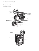 Preview for 8 page of LG WM2240 Series Service Manual