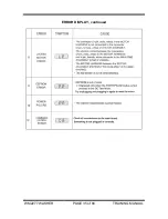 Предварительный просмотр 34 страницы LG WM2277H Series Training Manual