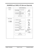 Предварительный просмотр 35 страницы LG WM2277H Series Training Manual