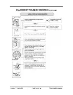 Предварительный просмотр 39 страницы LG WM2277H Series Training Manual