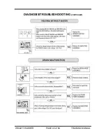 Предварительный просмотр 42 страницы LG WM2277H Series Training Manual