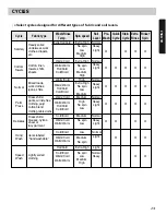 Preview for 14 page of LG WM2277HW Owner'S Manual