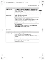 Preview for 89 page of LG WM22BV2S6GR Owner'S Manual