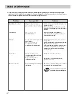 Предварительный просмотр 43 страницы LG WM2377C series Owner'S Manual