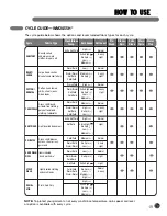 Preview for 19 page of LG WM2455H Series User'S Manual & Installation Instructions