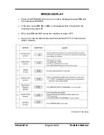 Preview for 23 page of LG WM2496*M Series Training Manual