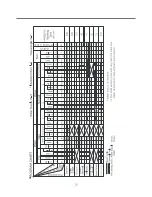 Preview for 19 page of LG WM2650H Series Service Manual