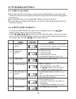 Preview for 21 page of LG WM2650H Series Service Manual