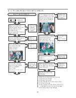 Preview for 24 page of LG WM2650H Series Service Manual