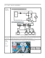 Preview for 42 page of LG WM2650H Series Service Manual