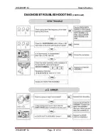 Preview for 37 page of LG WM2688H*M Training Manual