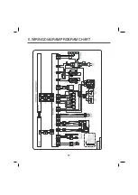 Предварительный просмотр 15 страницы LG WM2688H*MA Service Manual