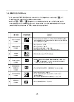 Предварительный просмотр 18 страницы LG WM2688H*MA Service Manual