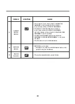 Предварительный просмотр 19 страницы LG WM2688H*MA Service Manual