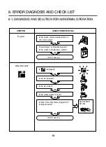 Предварительный просмотр 20 страницы LG WM2688H*MA Service Manual