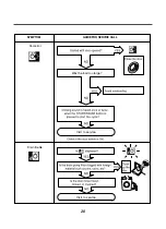 Предварительный просмотр 21 страницы LG WM2688H*MA Service Manual