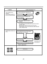 Предварительный просмотр 22 страницы LG WM2688H*MA Service Manual