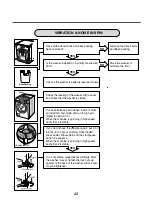 Предварительный просмотр 24 страницы LG WM2688H*MA Service Manual