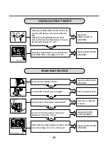 Предварительный просмотр 27 страницы LG WM2688H*MA Service Manual