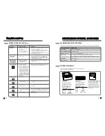 Предварительный просмотр 17 страницы LG WM2688H*MA User'S Manual & Installation Instructions