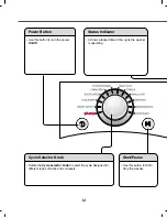 Preview for 13 page of LG WM2701H Series Service Manual