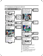 Preview for 25 page of LG WM2701H Series Service Manual