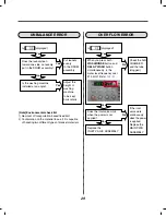 Preview for 30 page of LG WM2701H Series Service Manual