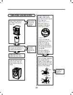 Preview for 34 page of LG WM2701H Series Service Manual