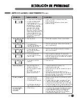 Preview for 69 page of LG WM2901H*A Series User'S Manual & Installation Instructions