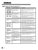 Preview for 102 page of LG WM2901H*A Series User'S Manual & Installation Instructions