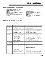 Preview for 31 page of LG WM3001HWA User'S Manual & Installation Instructions