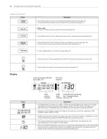 Preview for 10 page of LG WM3050C Series Owner'S Manual