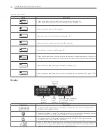 Preview for 10 page of LG WM3070H*A Owner'S Manual