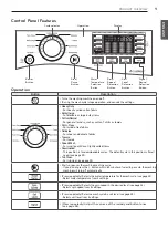 Preview for 9 page of LG WM3270C SERIES Owner'S Manual