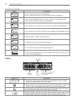 Preview for 10 page of LG WM3270C SERIES Owner'S Manual