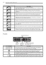 Preview for 52 page of LG WM3270C SERIES Owner'S Manual