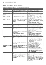 Preview for 78 page of LG WM3270C SERIES Owner'S Manual