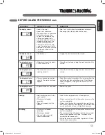 Preview for 33 page of LG WM3360H Series Owner'S Manual