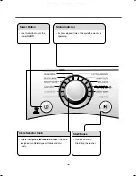 Preview for 13 page of LG WM3360H Series Service Manual