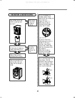 Предварительный просмотр 34 страницы LG WM3360H Series Service Manual