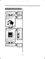 Предварительный просмотр 35 страницы LG WM3360H Series Service Manual