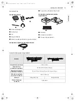 Preview for 100 page of LG WM3400C Series Owner'S Manual