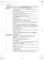 Preview for 129 page of LG WM3400C Series Owner'S Manual