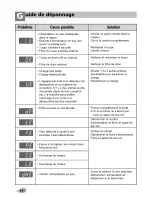 Preview for 44 page of LG WM3431H Series Owner'S Manual