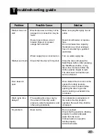 Preview for 21 page of LG WM3431HS Owner'S Manual